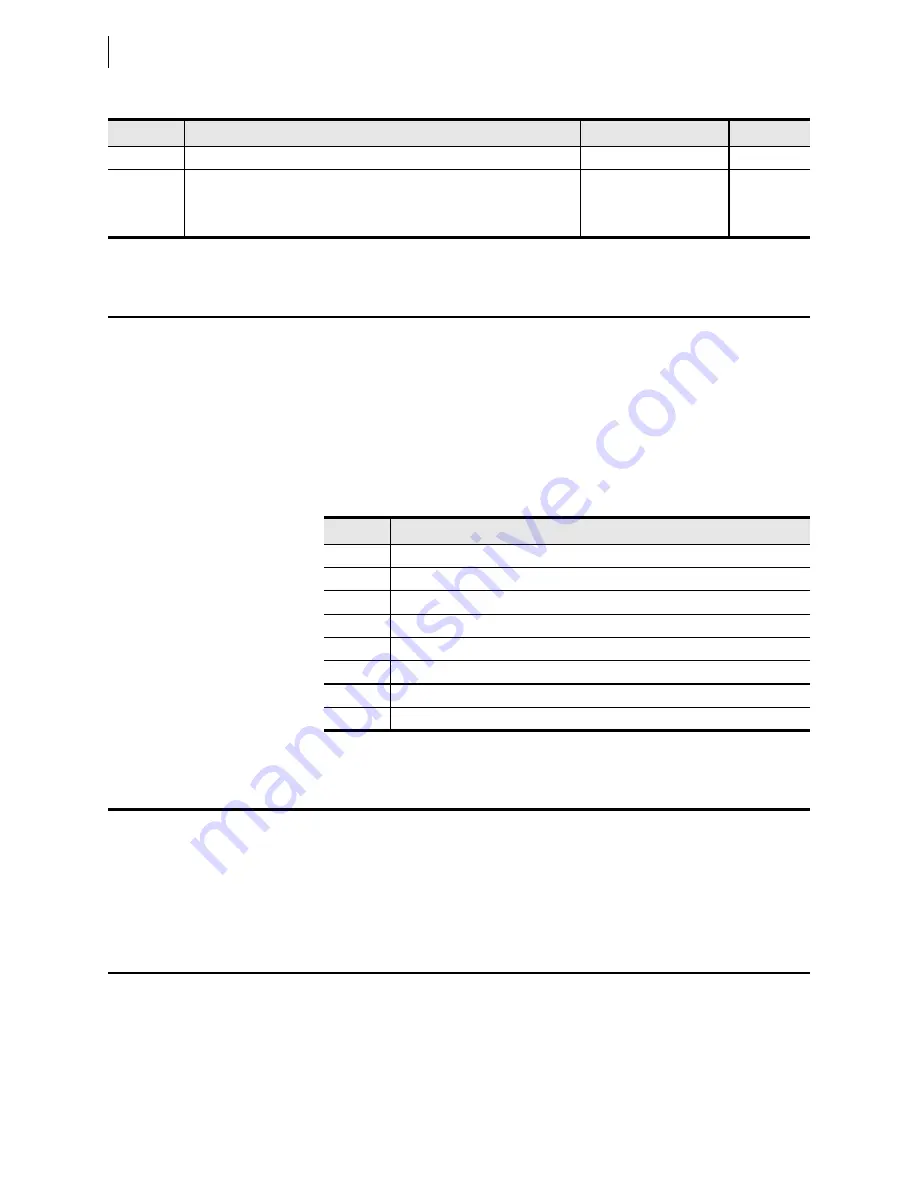 Schweitzer Engineering Laboratories SEL-421-4 Instruction Manual Download Page 570