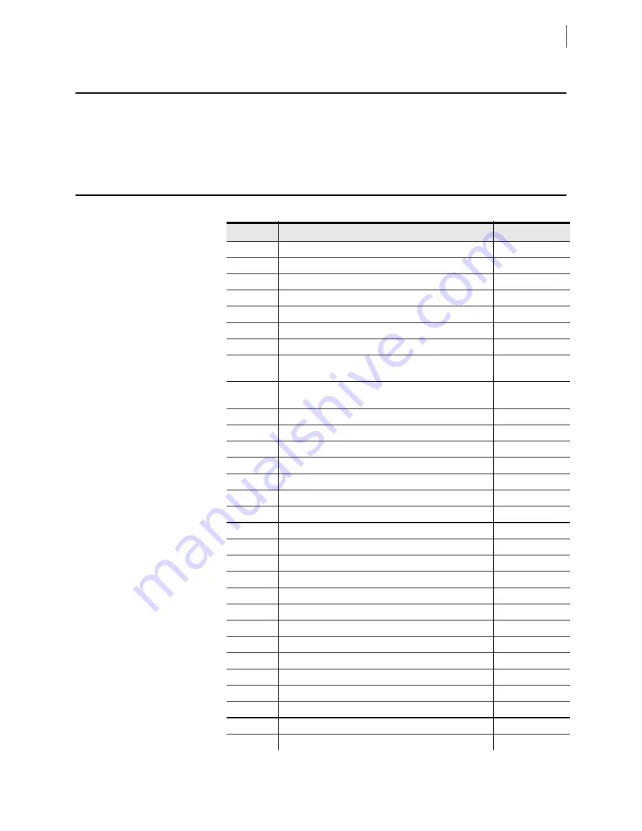 Schweitzer Engineering Laboratories SEL-421-4 Instruction Manual Download Page 575