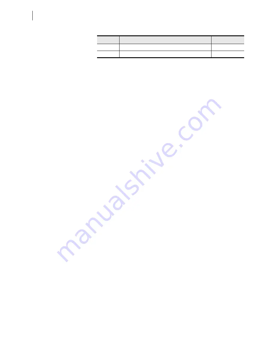 Schweitzer Engineering Laboratories SEL-421-4 Instruction Manual Download Page 576