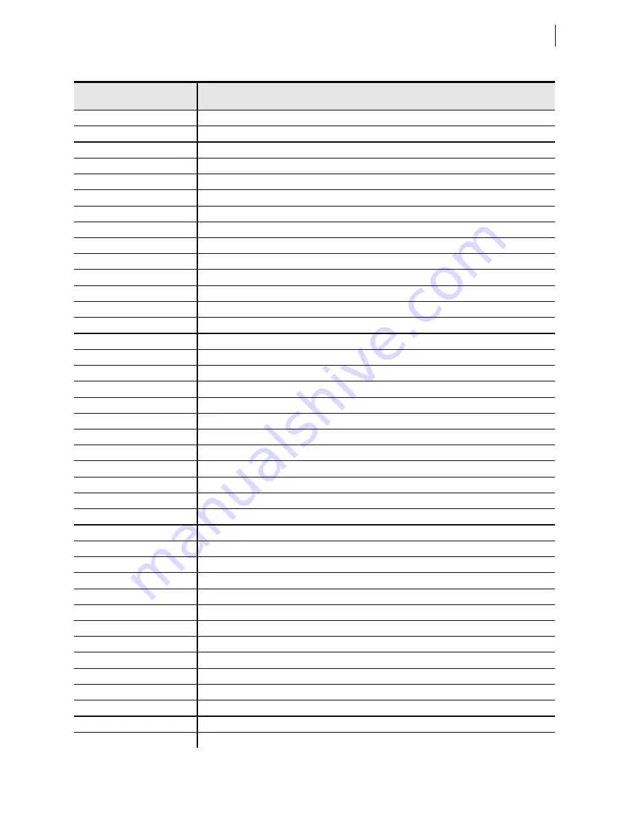 Schweitzer Engineering Laboratories SEL-421-4 Instruction Manual Download Page 579