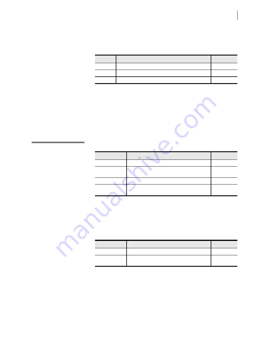 Schweitzer Engineering Laboratories SEL-421-4 Instruction Manual Download Page 581