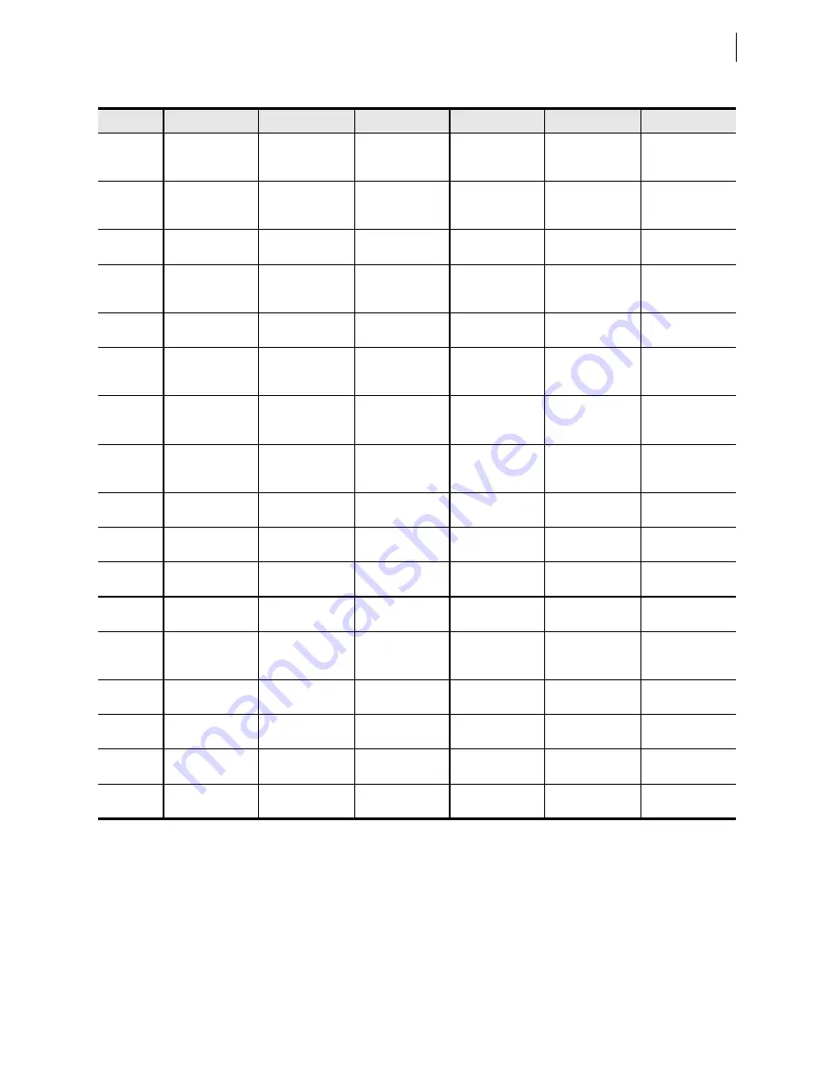 Schweitzer Engineering Laboratories SEL-421-4 Instruction Manual Download Page 599