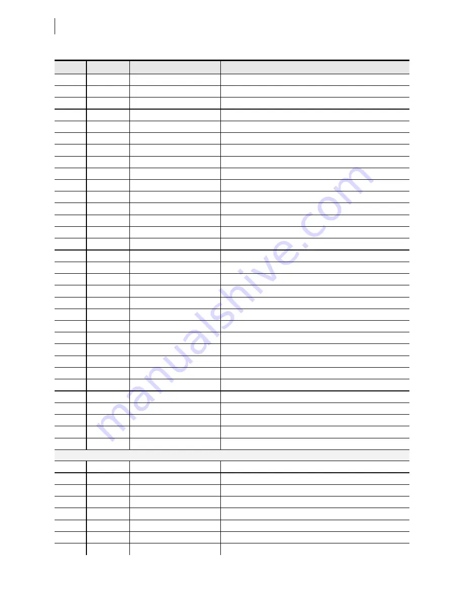 Schweitzer Engineering Laboratories SEL-421-4 Instruction Manual Download Page 602