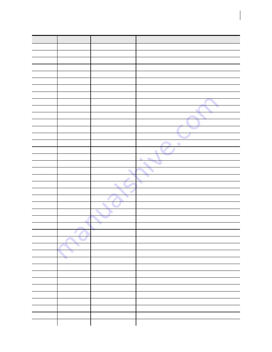 Schweitzer Engineering Laboratories SEL-421-4 Instruction Manual Download Page 607