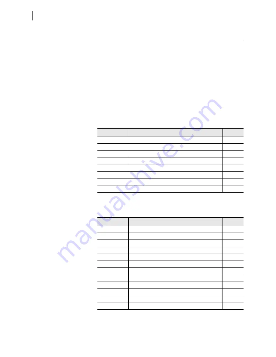 Schweitzer Engineering Laboratories SEL-421-4 Instruction Manual Download Page 614