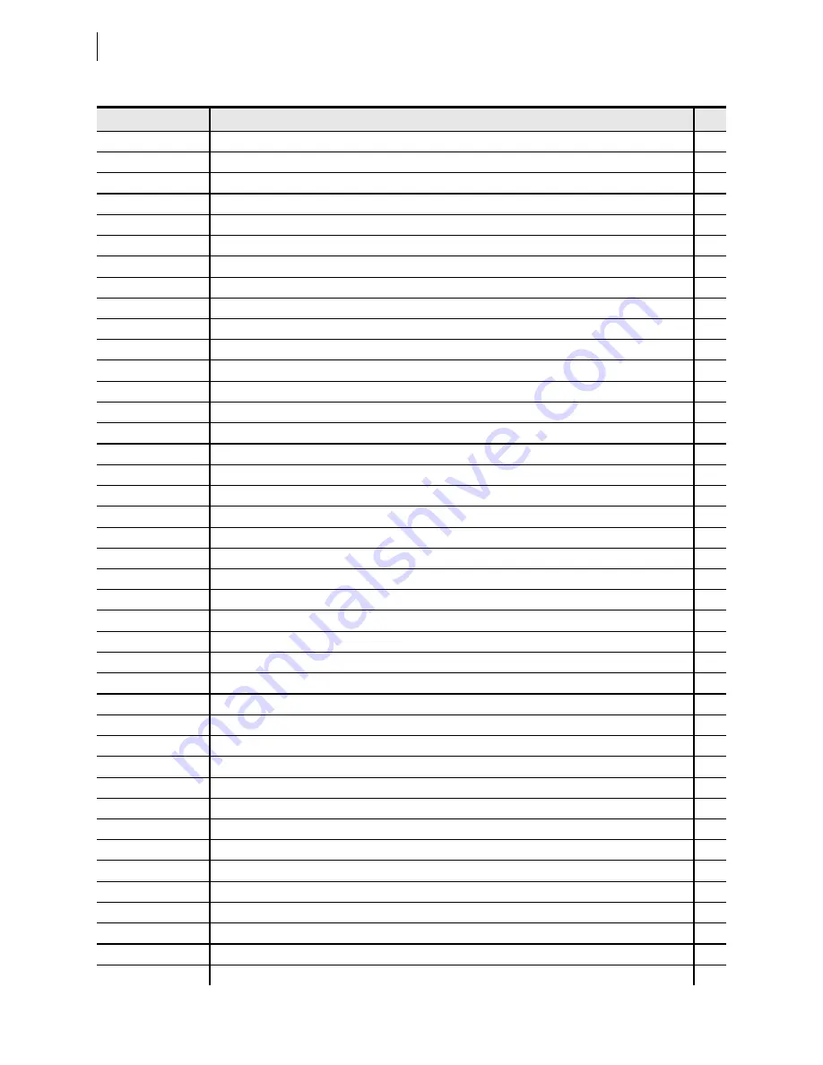 Schweitzer Engineering Laboratories SEL-421-4 Instruction Manual Download Page 618