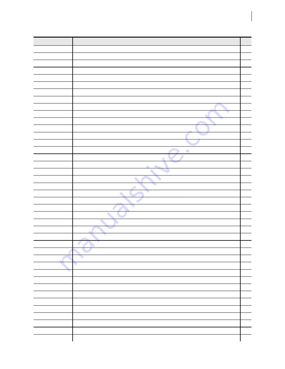 Schweitzer Engineering Laboratories SEL-421-4 Instruction Manual Download Page 627