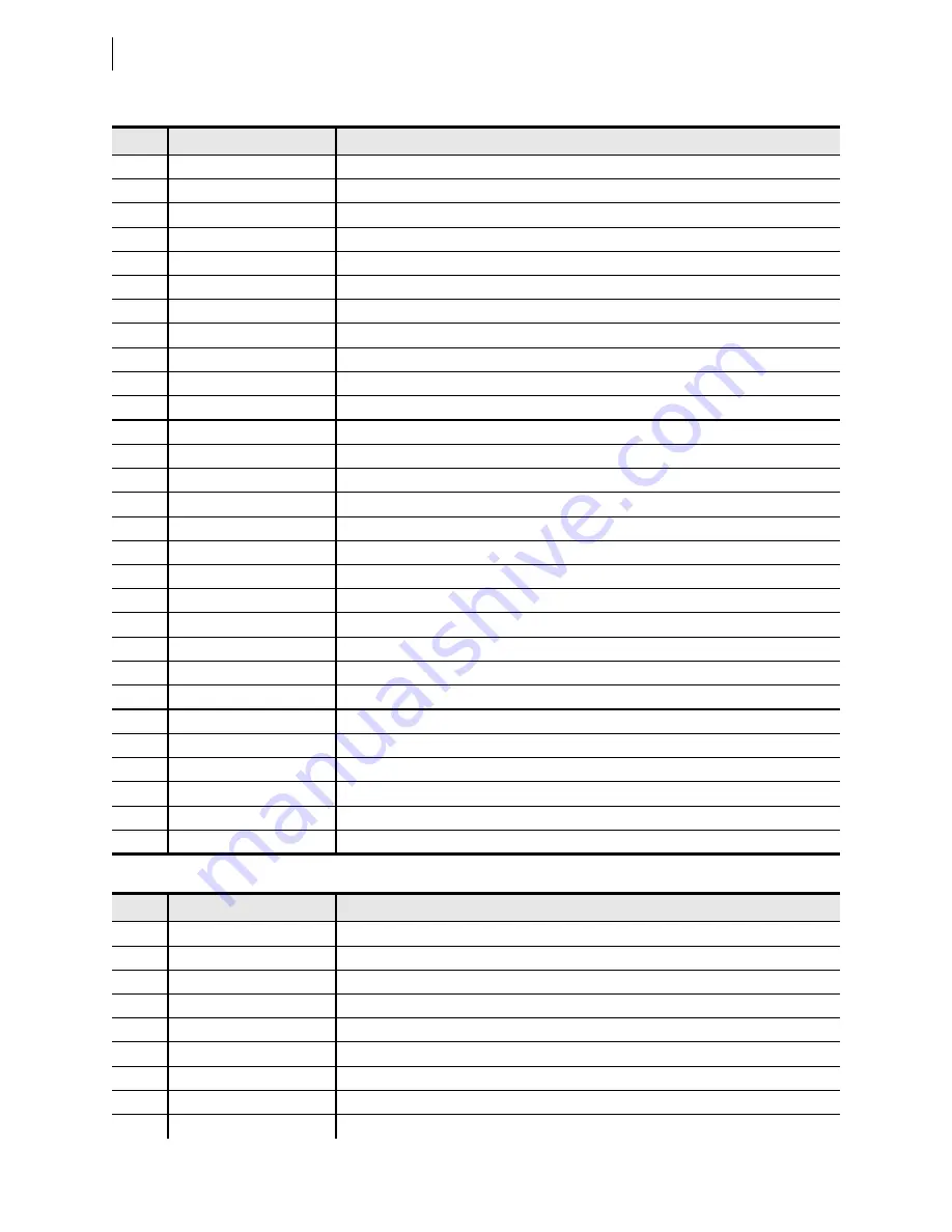 Schweitzer Engineering Laboratories SEL-421-4 Instruction Manual Download Page 656