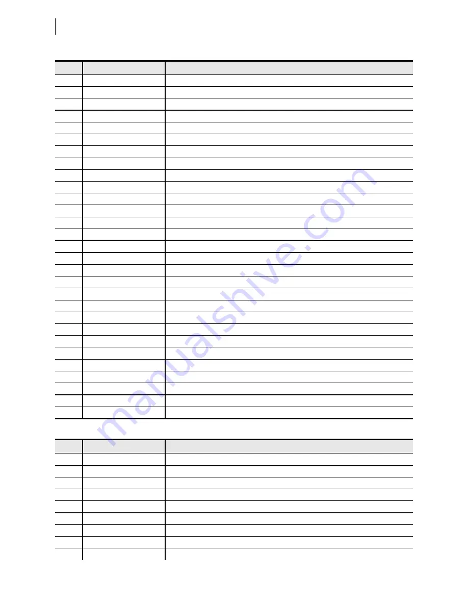 Schweitzer Engineering Laboratories SEL-421-4 Instruction Manual Download Page 664