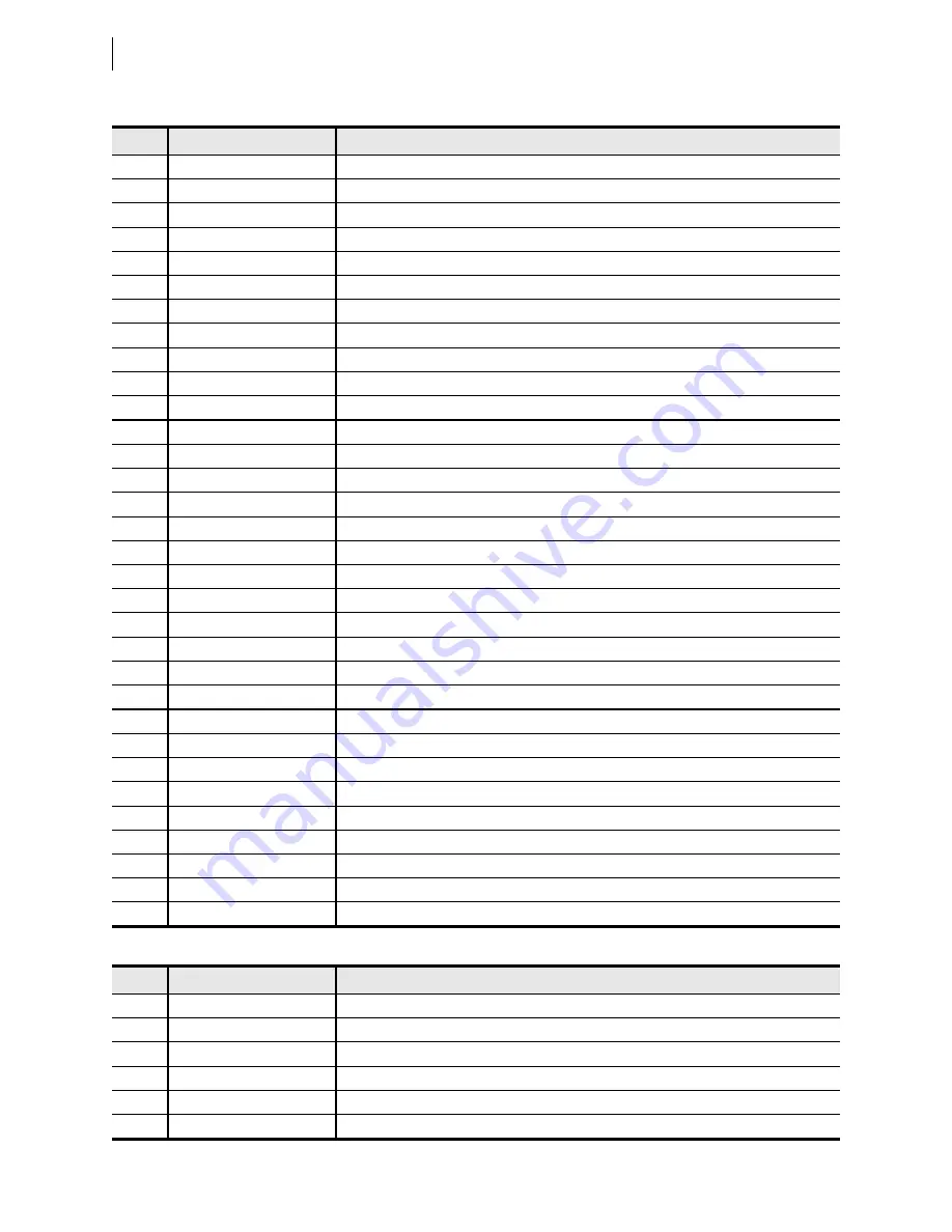 Schweitzer Engineering Laboratories SEL-421-4 Instruction Manual Download Page 666