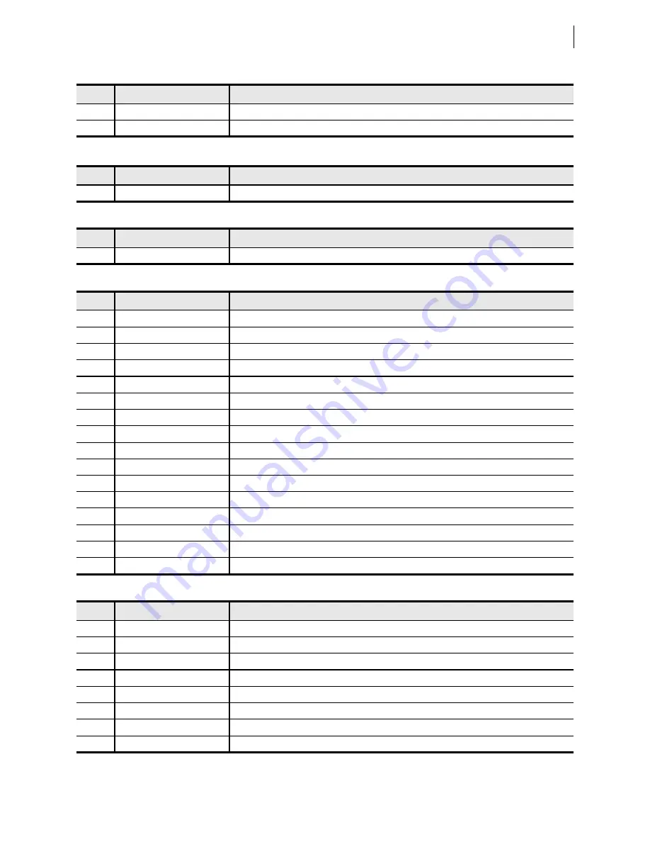 Schweitzer Engineering Laboratories SEL-421-4 Instruction Manual Download Page 673