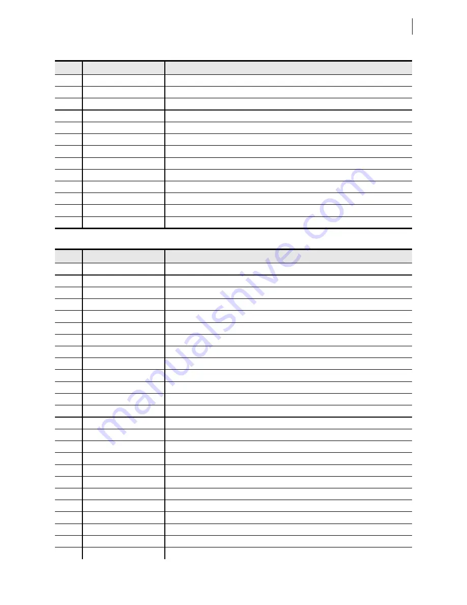 Schweitzer Engineering Laboratories SEL-421-4 Instruction Manual Download Page 679