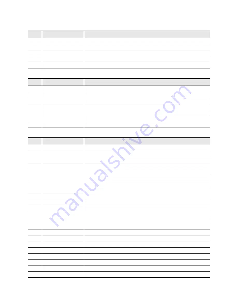 Schweitzer Engineering Laboratories SEL-421-4 Instruction Manual Download Page 682