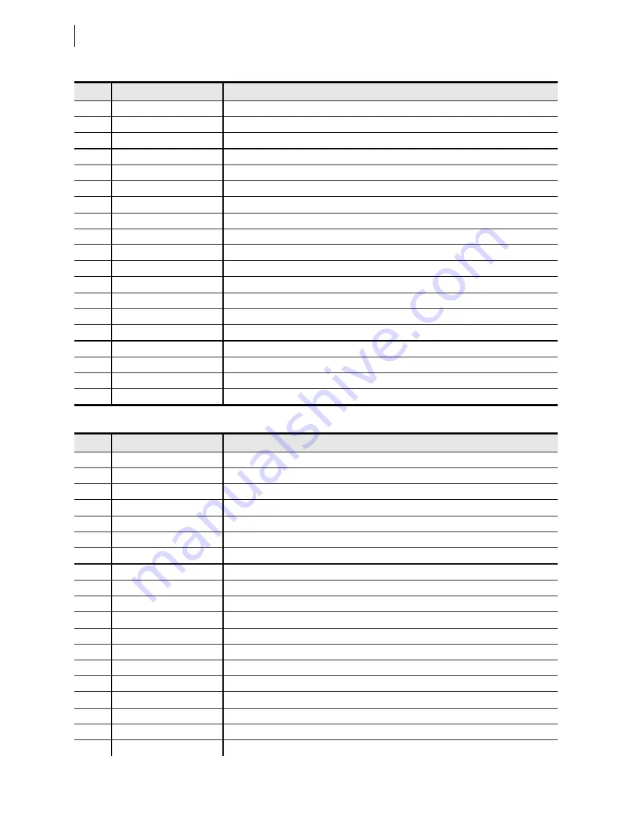 Schweitzer Engineering Laboratories SEL-421-4 Instruction Manual Download Page 688