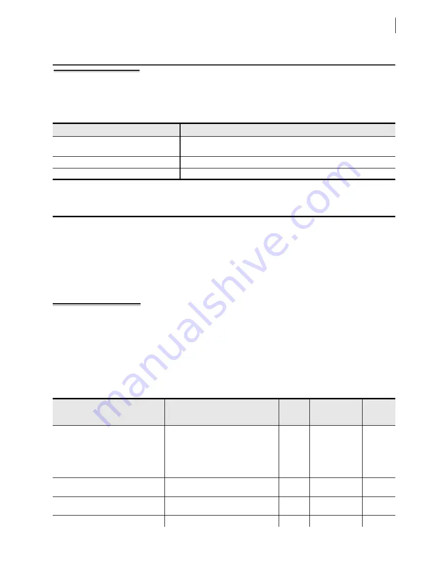 Schweitzer Engineering Laboratories SEL-421-4 Instruction Manual Download Page 729