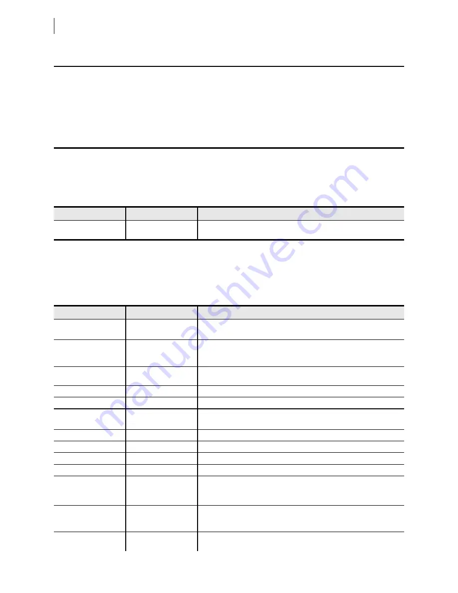 Schweitzer Engineering Laboratories SEL-421-4 Instruction Manual Download Page 736