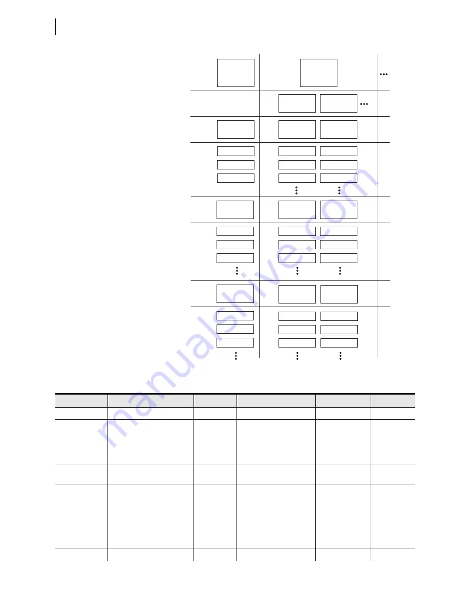 Schweitzer Engineering Laboratories SEL-421-4 Скачать руководство пользователя страница 834