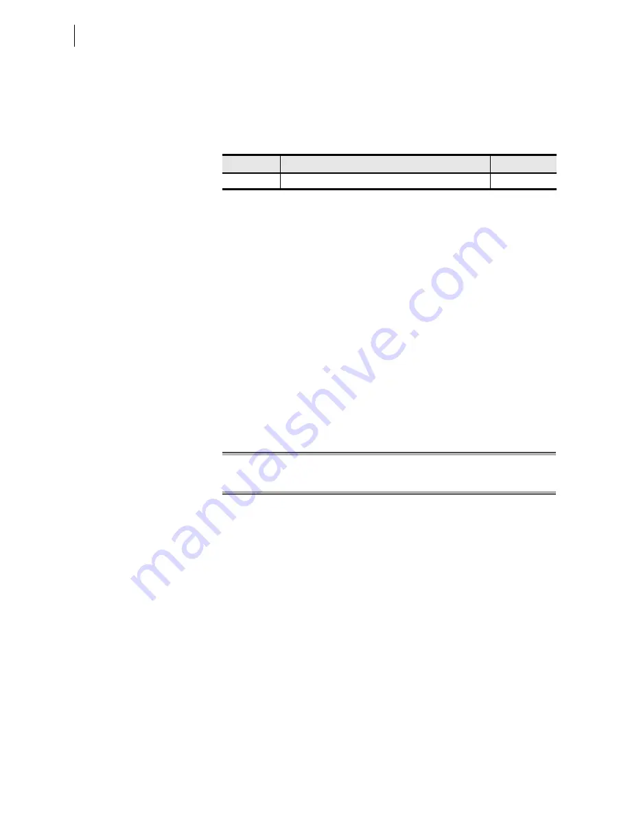 Schweitzer Engineering Laboratories SEL-421-4 Instruction Manual Download Page 862