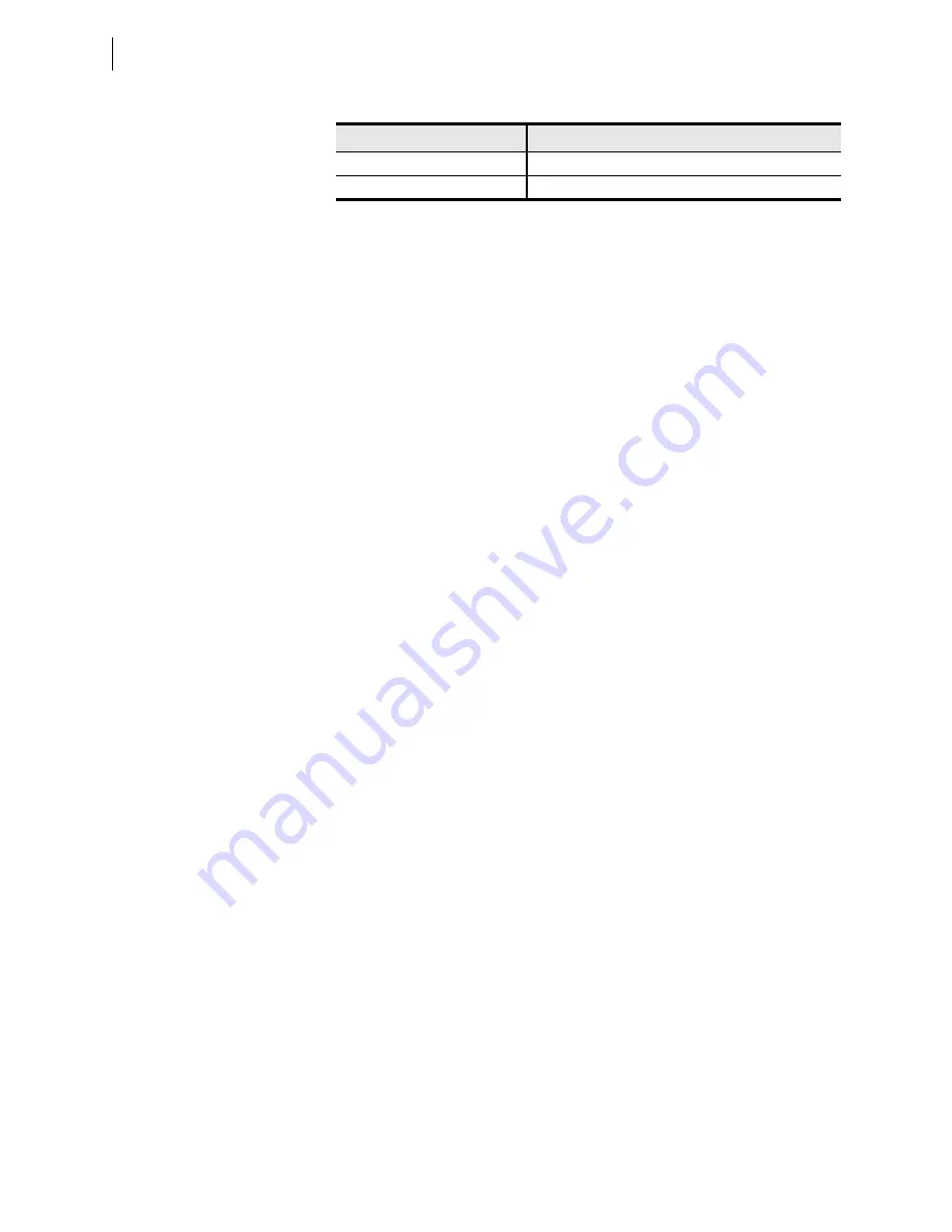 Schweitzer Engineering Laboratories SEL-421-4 Instruction Manual Download Page 922