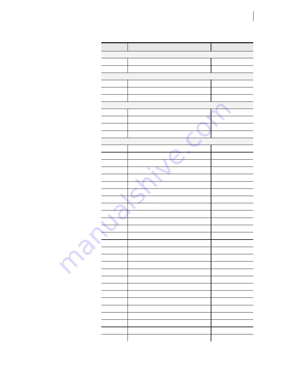 Schweitzer Engineering Laboratories SEL-421-4 Instruction Manual Download Page 973