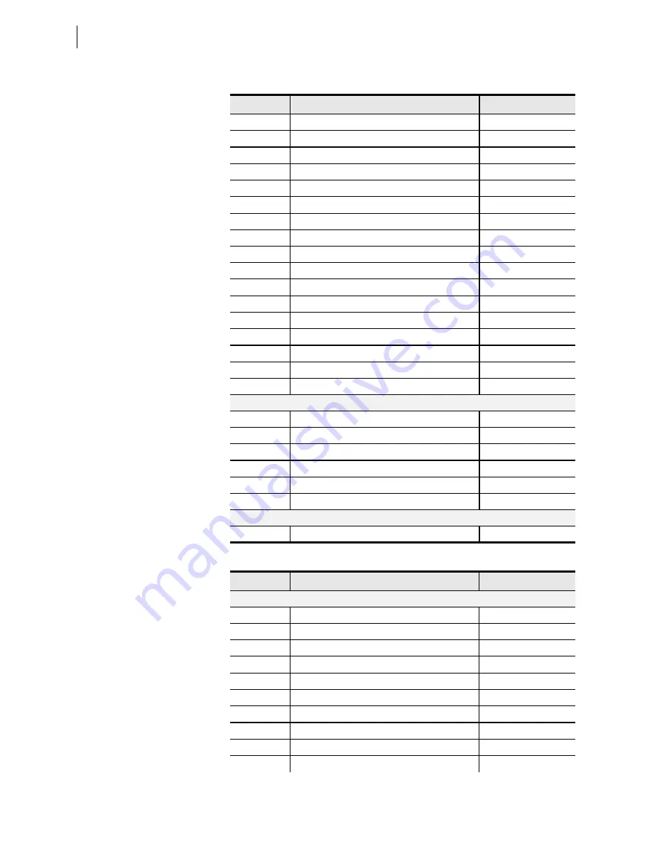 Schweitzer Engineering Laboratories SEL-421-4 Instruction Manual Download Page 974