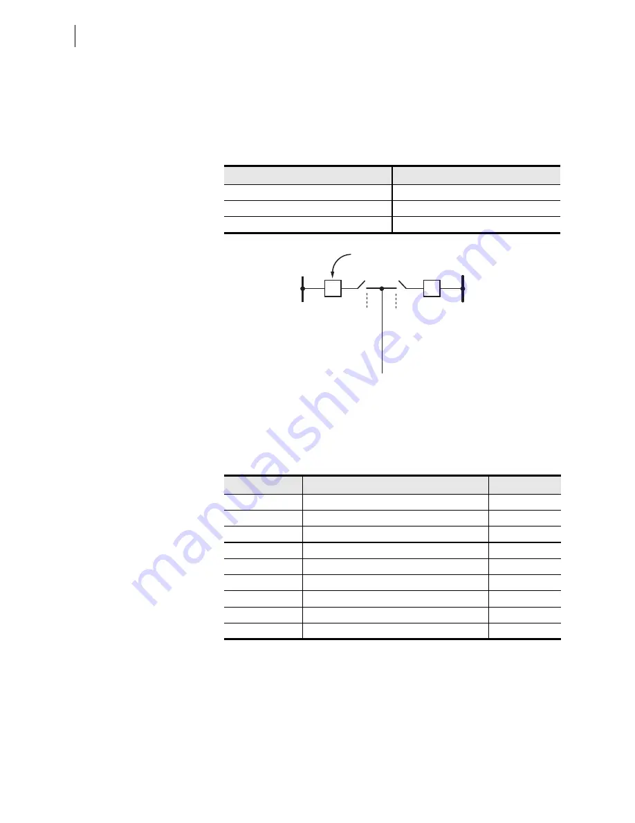 Schweitzer Engineering Laboratories SEL-421-4 Instruction Manual Download Page 998