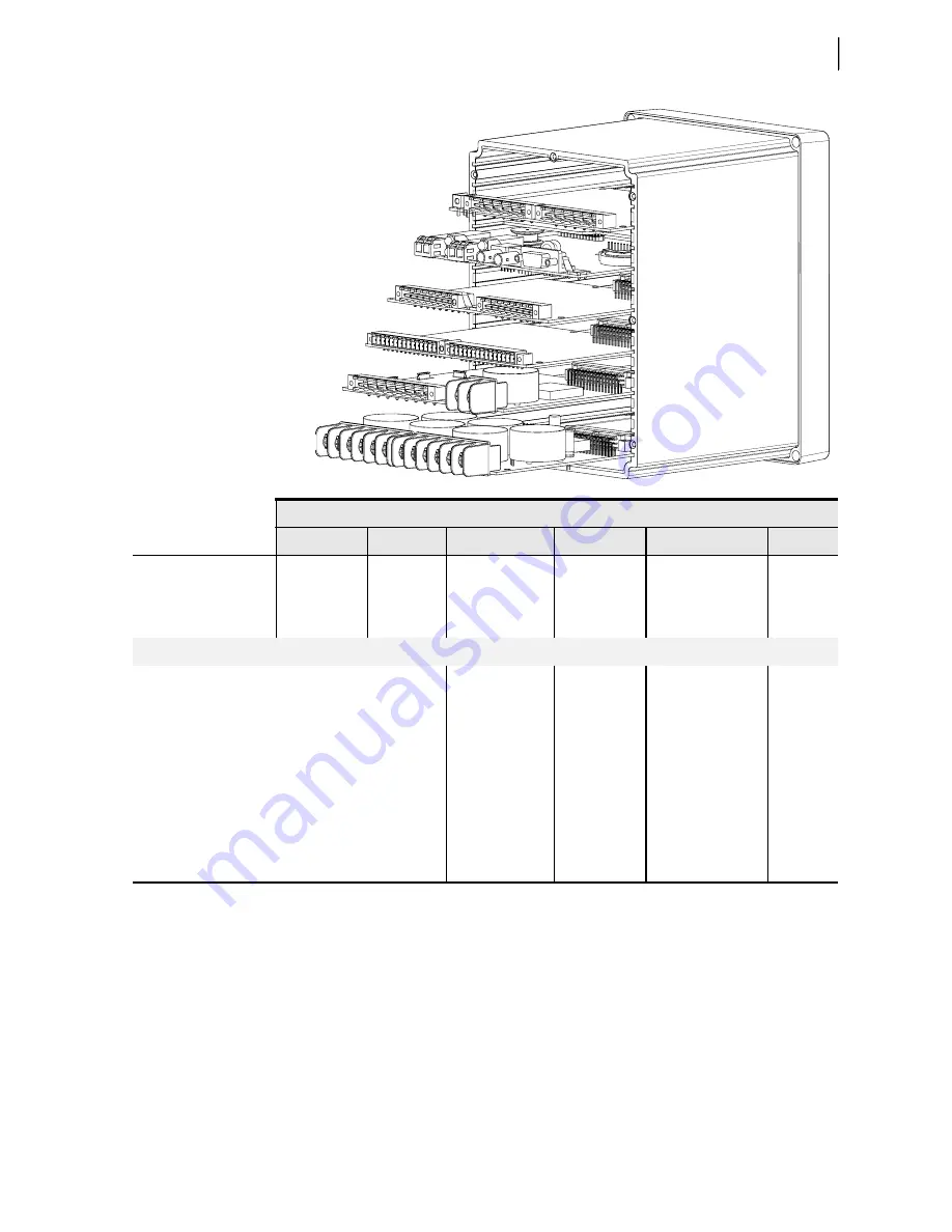 Schweitzer Engineering Laboratories SEL-787 Instruction Manual Download Page 39