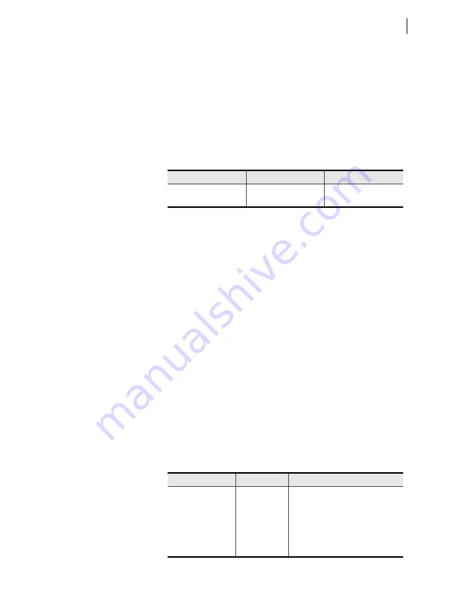 Schweitzer Engineering Laboratories SEL-787 Instruction Manual Download Page 41