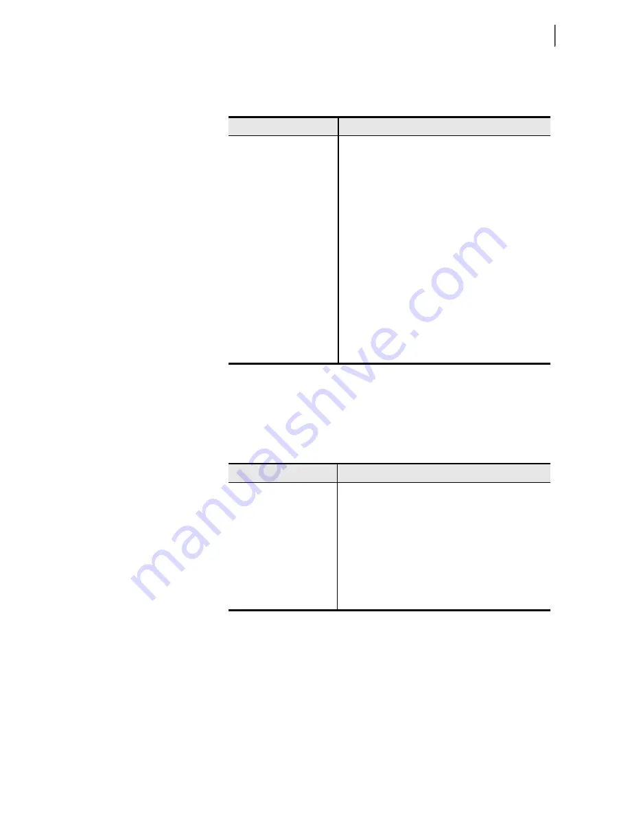 Schweitzer Engineering Laboratories SEL-787 Instruction Manual Download Page 43