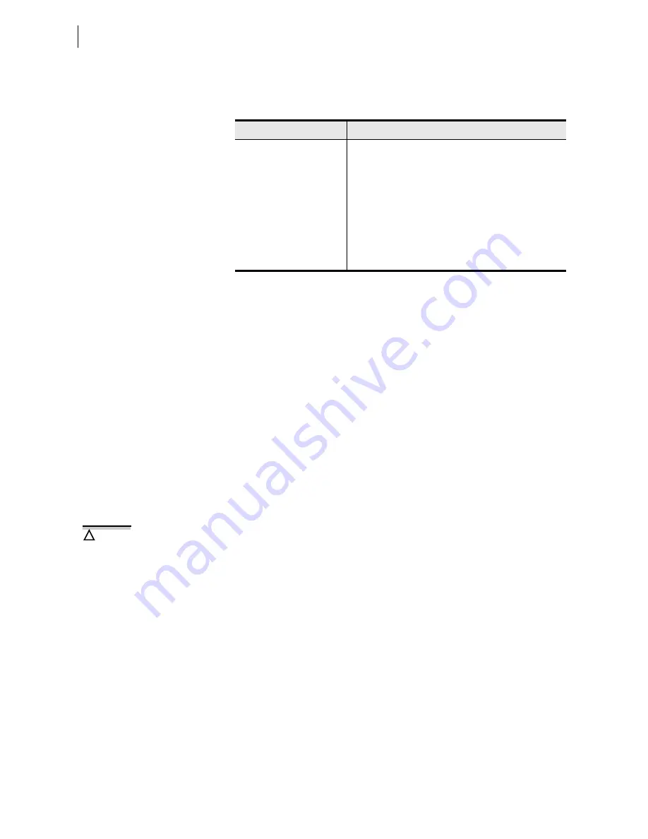 Schweitzer Engineering Laboratories SEL-787 Instruction Manual Download Page 44