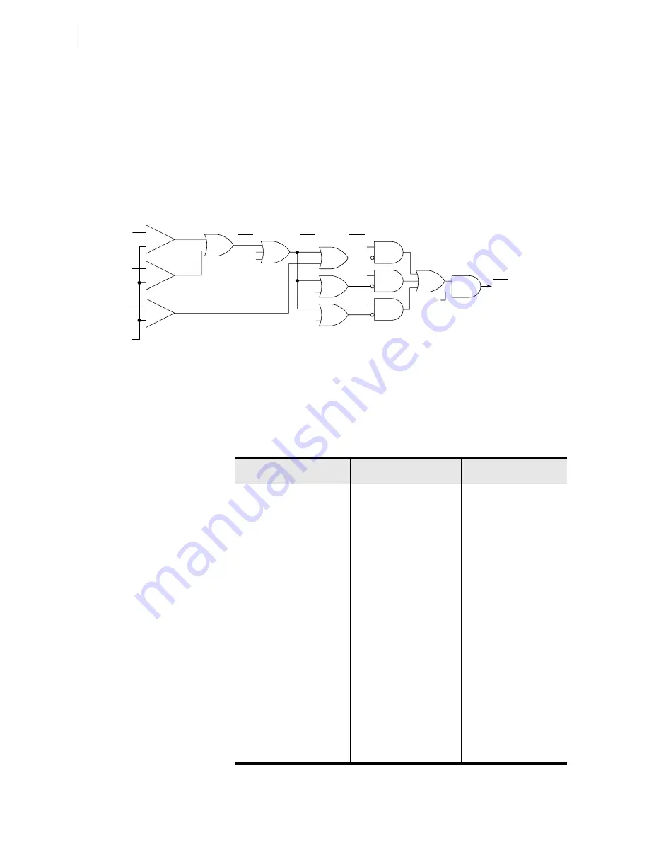 Schweitzer Engineering Laboratories SEL-787 Instruction Manual Download Page 88