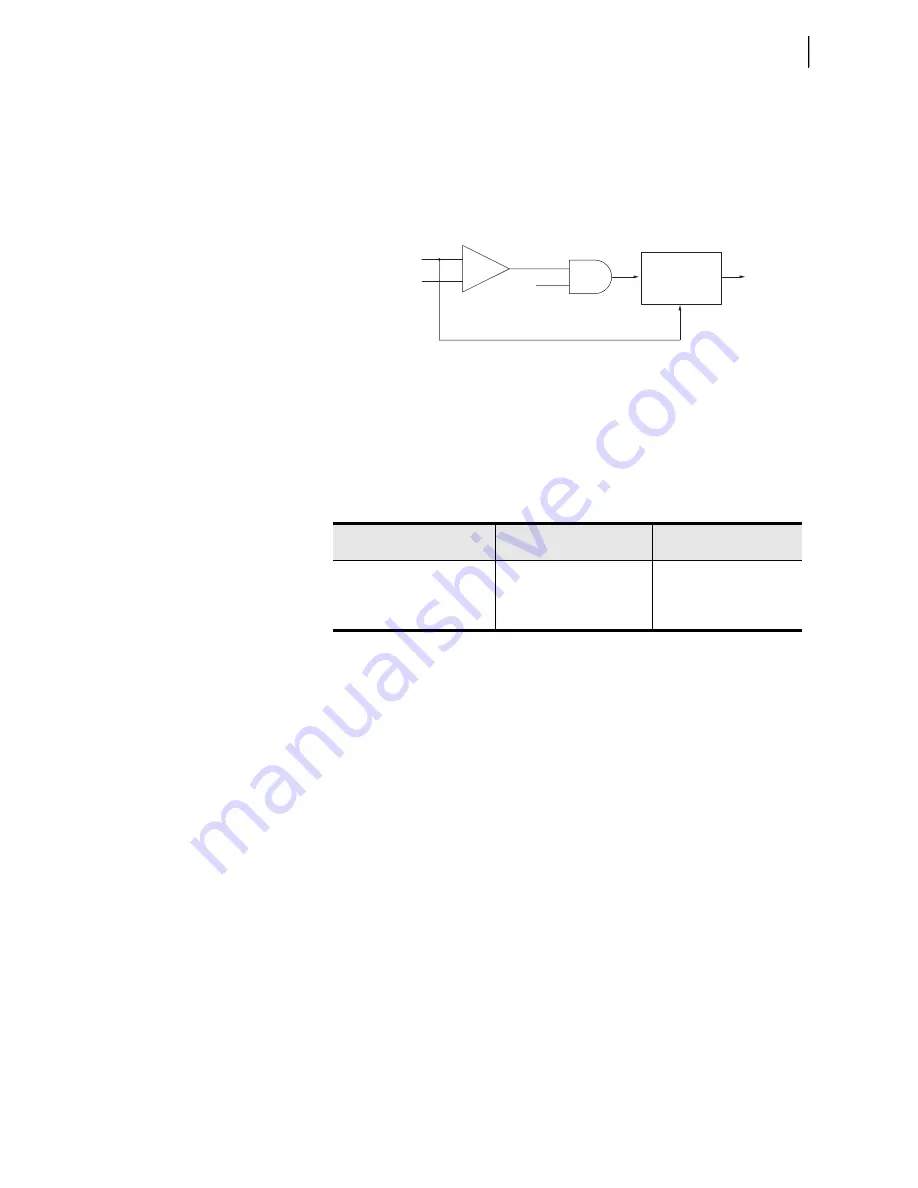 Schweitzer Engineering Laboratories SEL-787 Instruction Manual Download Page 107