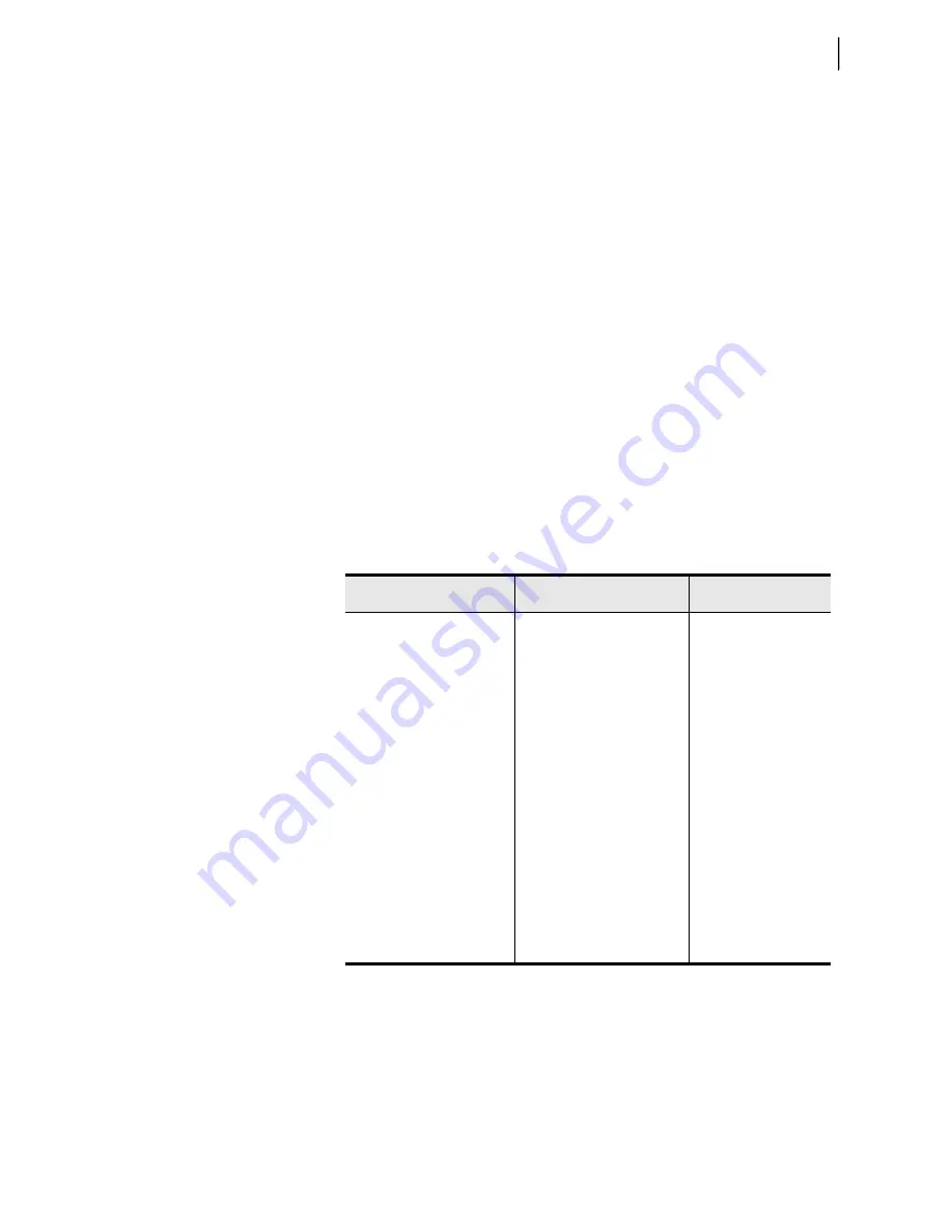 Schweitzer Engineering Laboratories SEL-787 Instruction Manual Download Page 109