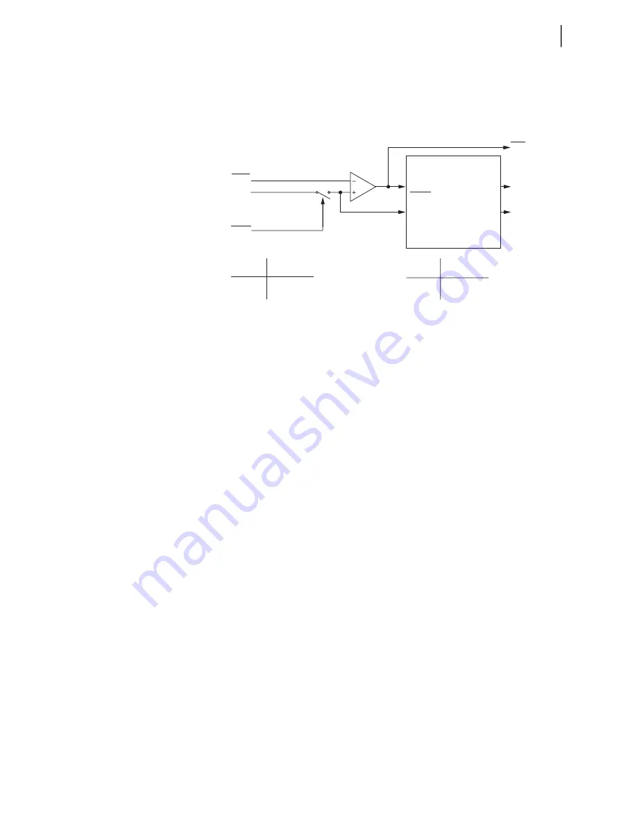 Schweitzer Engineering Laboratories SEL-787 Instruction Manual Download Page 115