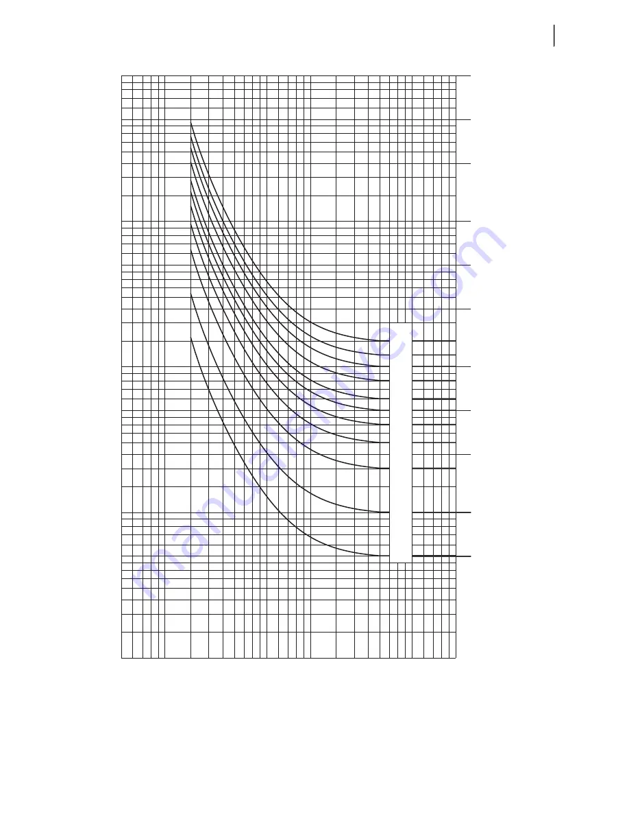 Schweitzer Engineering Laboratories SEL-787 Instruction Manual Download Page 119