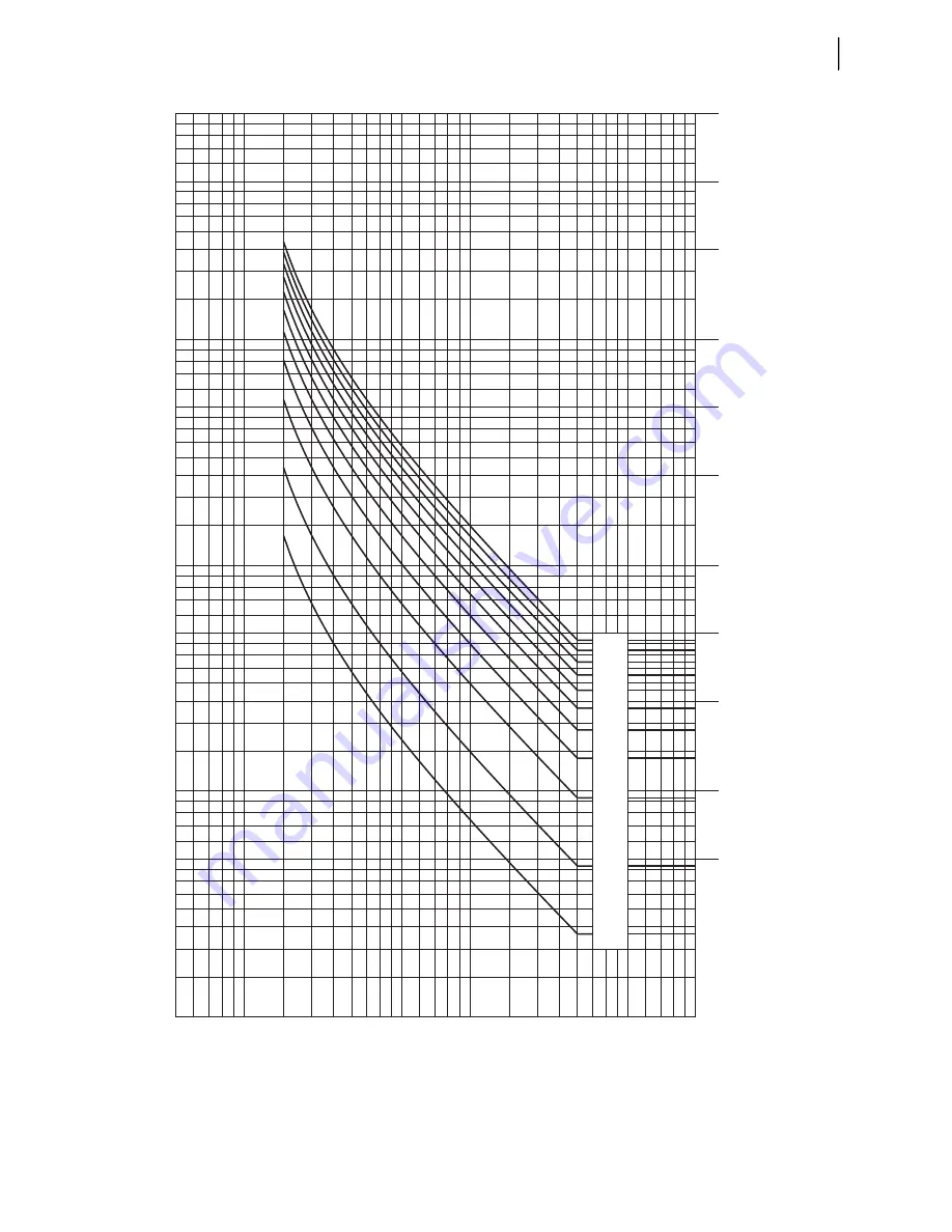 Schweitzer Engineering Laboratories SEL-787 Instruction Manual Download Page 123