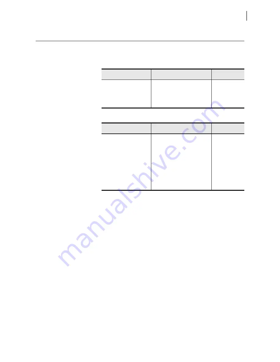 Schweitzer Engineering Laboratories SEL-787 Instruction Manual Download Page 129