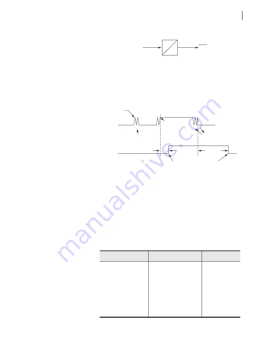 Schweitzer Engineering Laboratories SEL-787 Instruction Manual Download Page 169