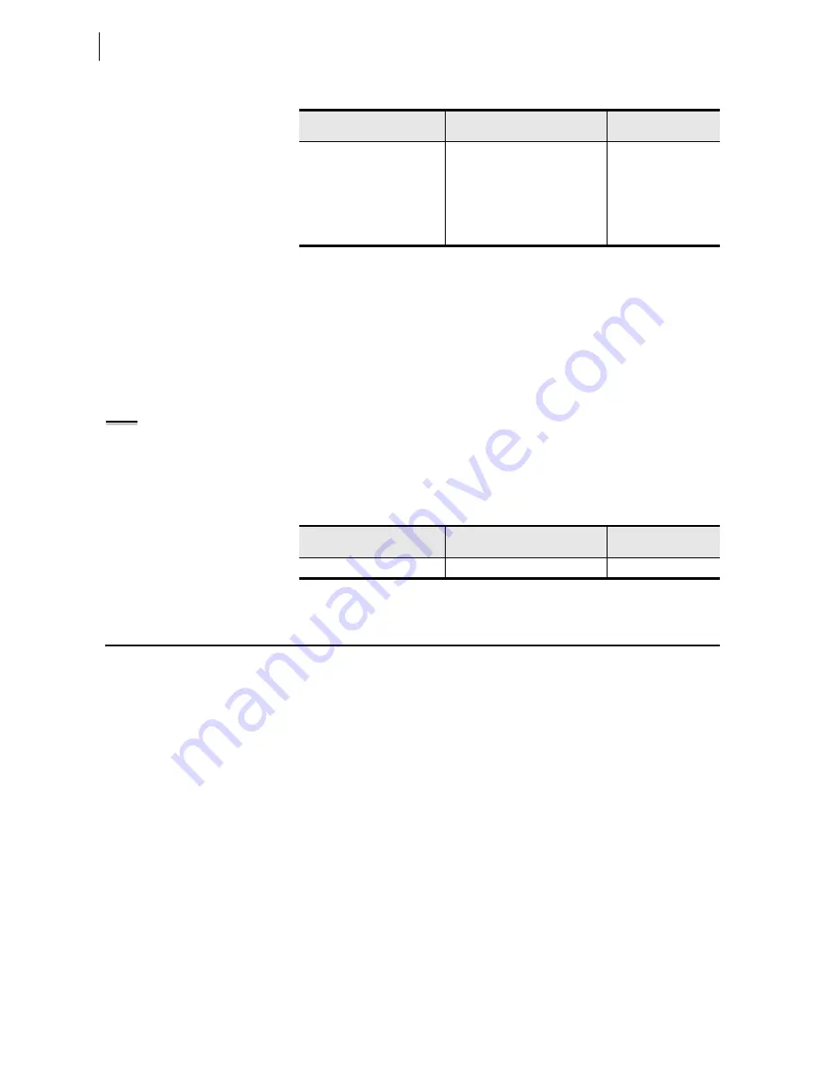 Schweitzer Engineering Laboratories SEL-787 Instruction Manual Download Page 170