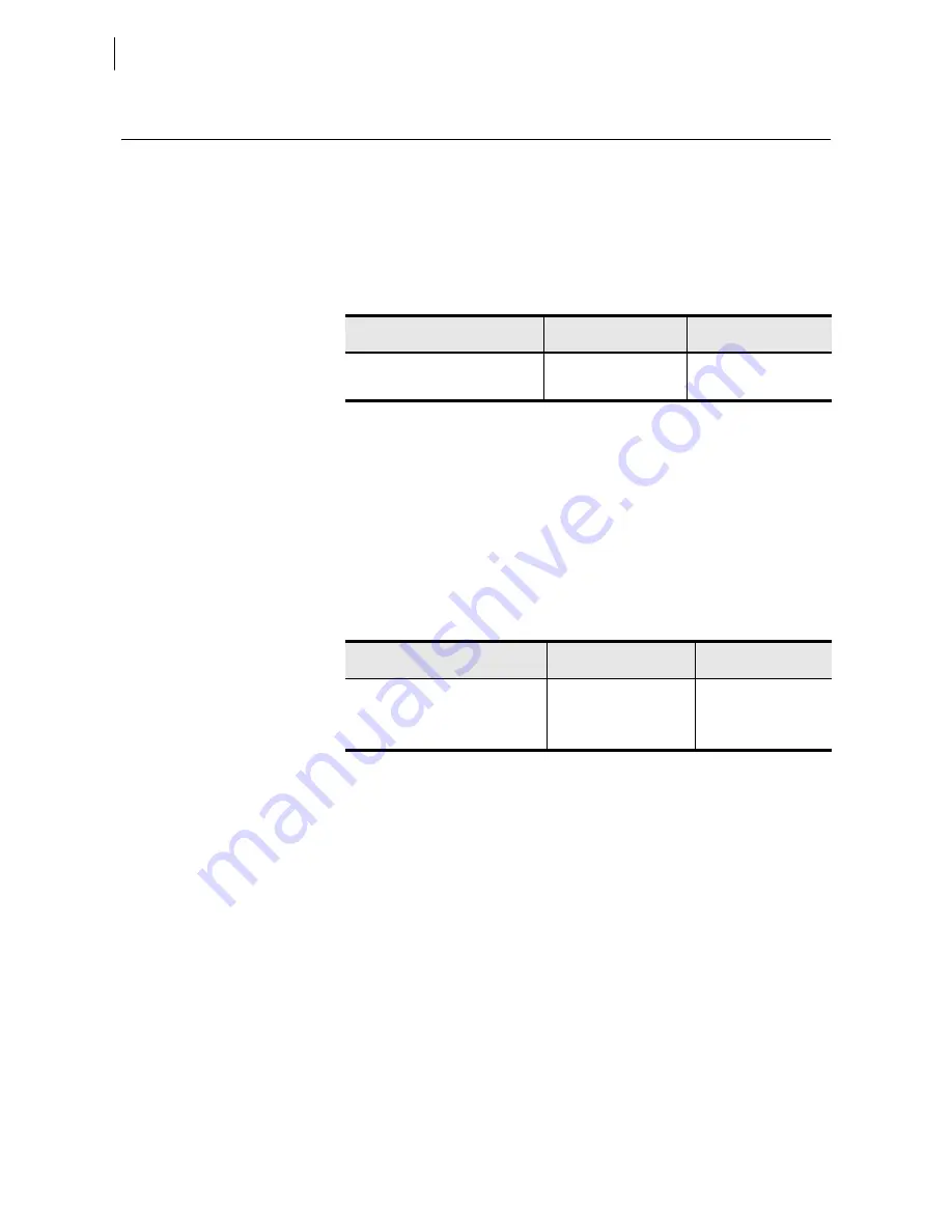 Schweitzer Engineering Laboratories SEL-787 Instruction Manual Download Page 174