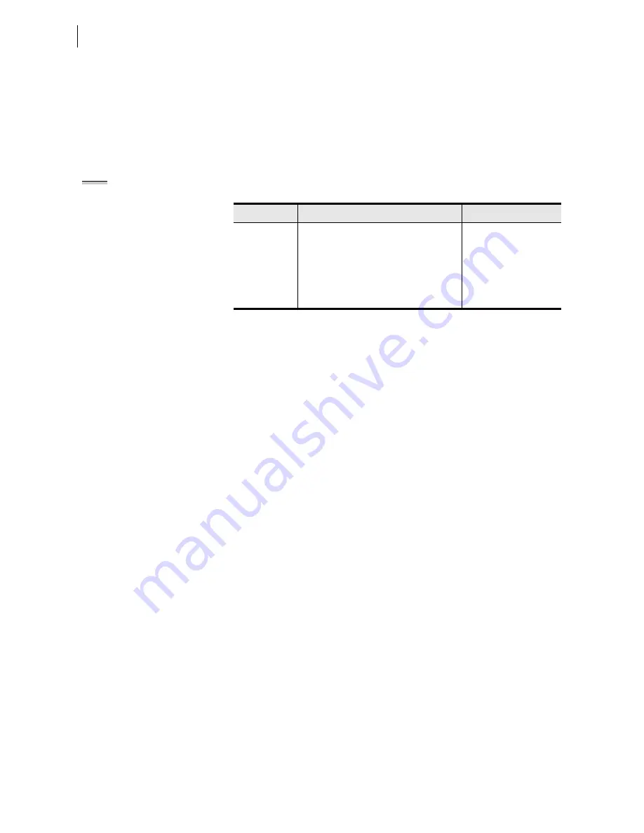 Schweitzer Engineering Laboratories SEL-787 Instruction Manual Download Page 202