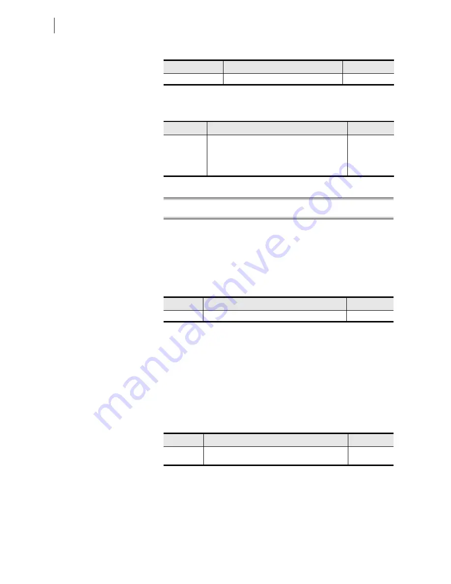 Schweitzer Engineering Laboratories SEL-787 Instruction Manual Download Page 298