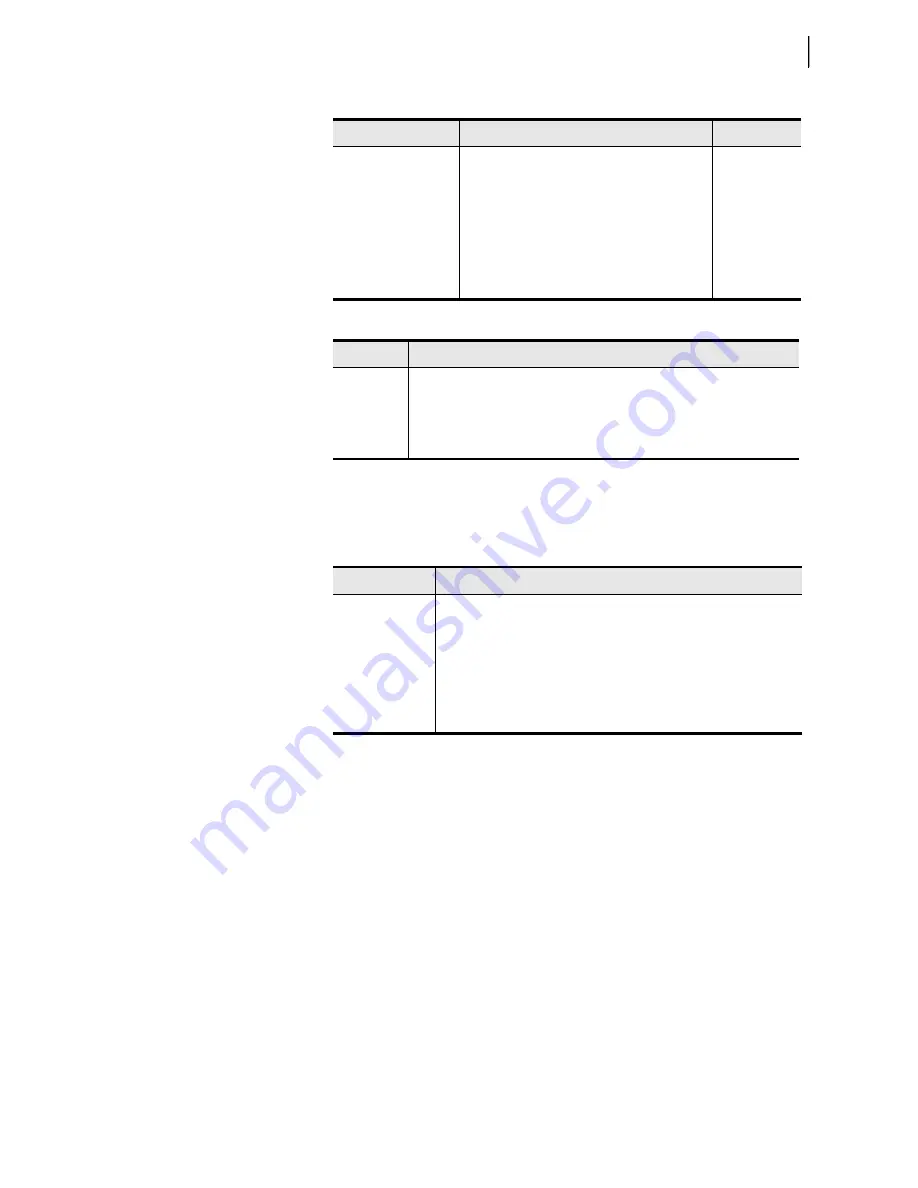 Schweitzer Engineering Laboratories SEL-787 Instruction Manual Download Page 311