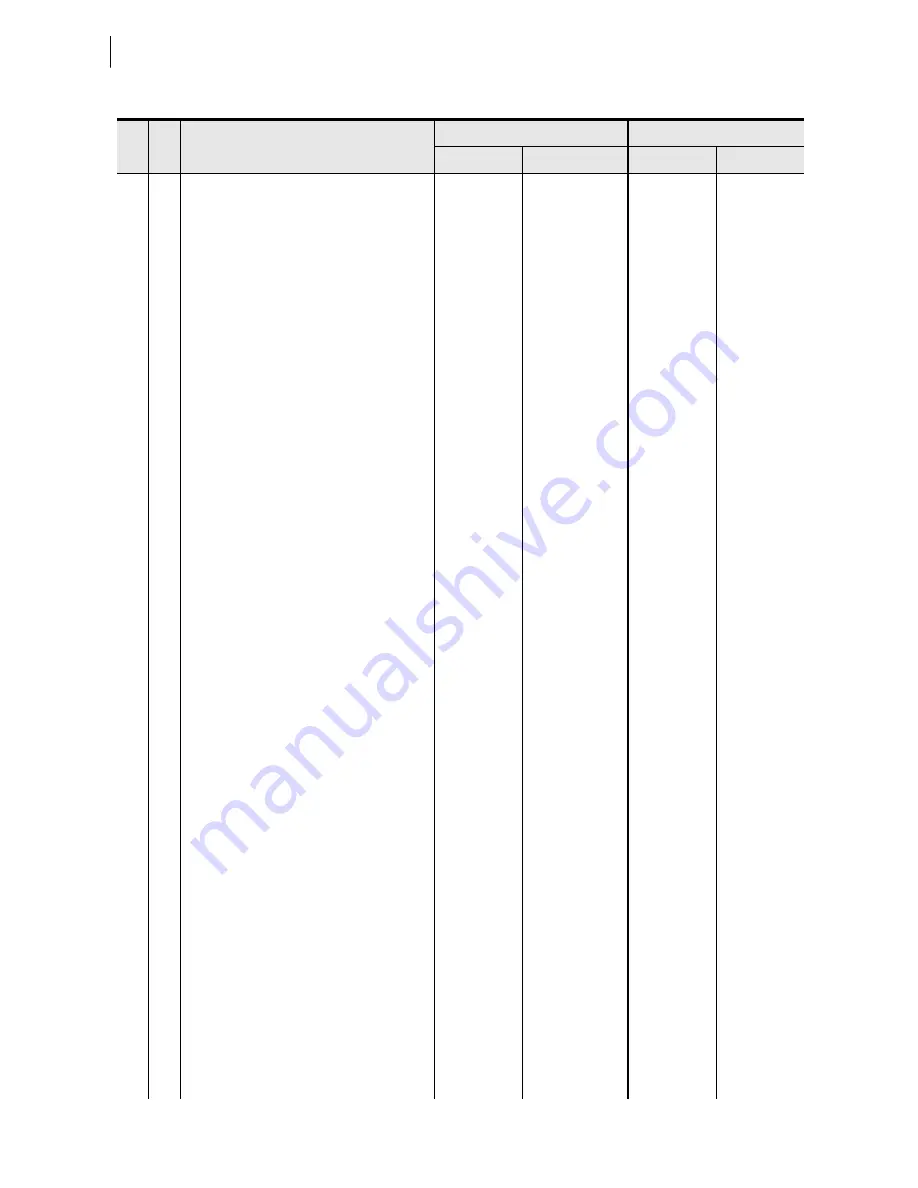 Schweitzer Engineering Laboratories SEL-787 Instruction Manual Download Page 410