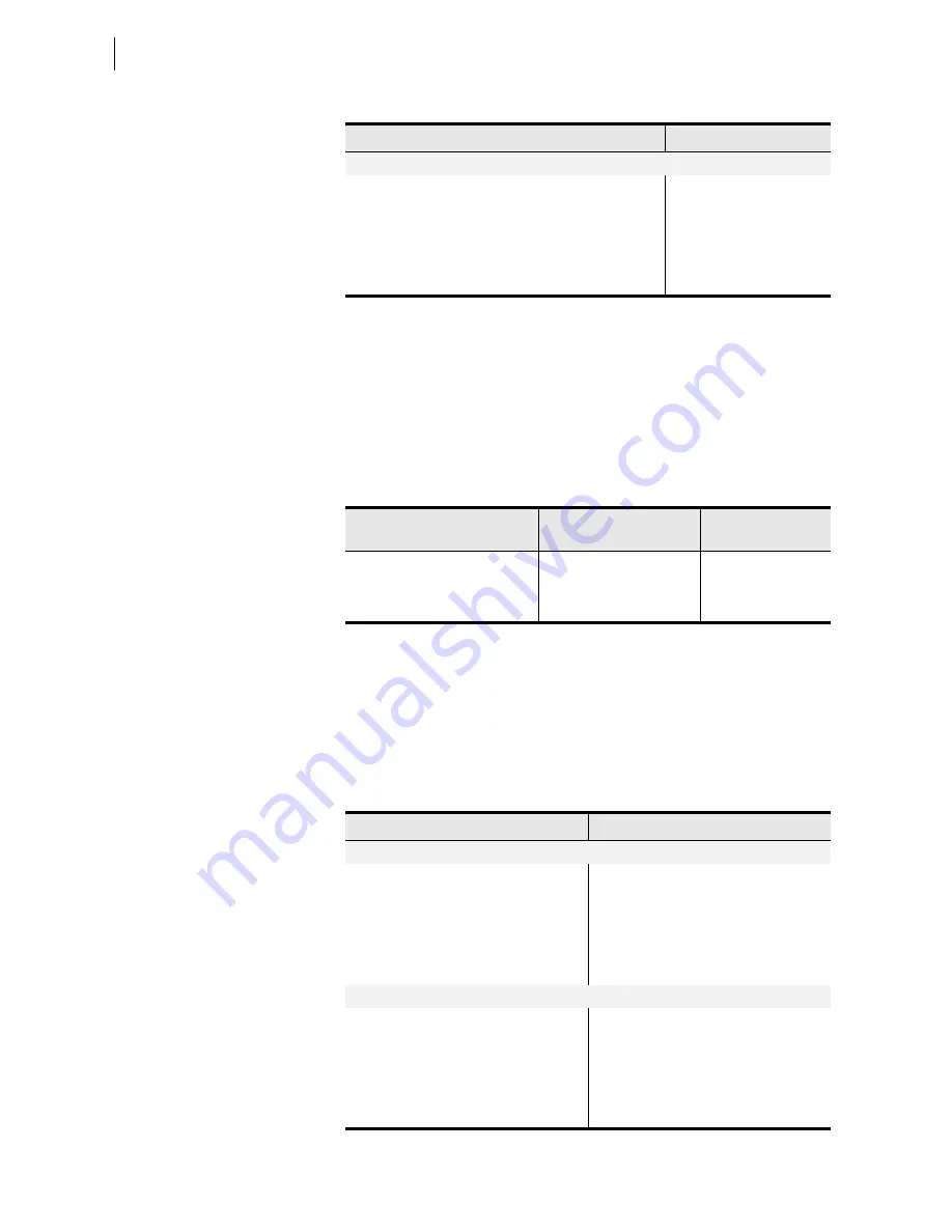 Schweitzer Engineering Laboratories SEL-787 Instruction Manual Download Page 418