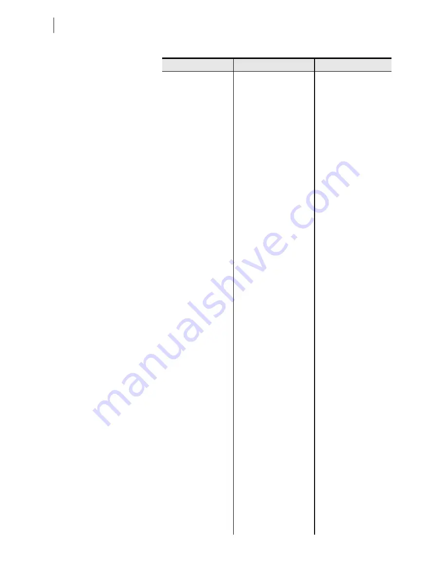 Schweitzer Engineering Laboratories SEL-787 Instruction Manual Download Page 424