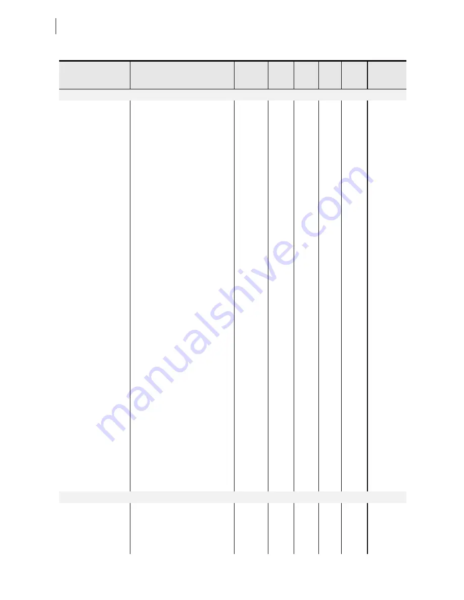 Schweitzer Engineering Laboratories SEL-787 Instruction Manual Download Page 438