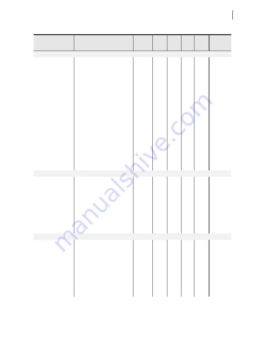 Schweitzer Engineering Laboratories SEL-787 Instruction Manual Download Page 439