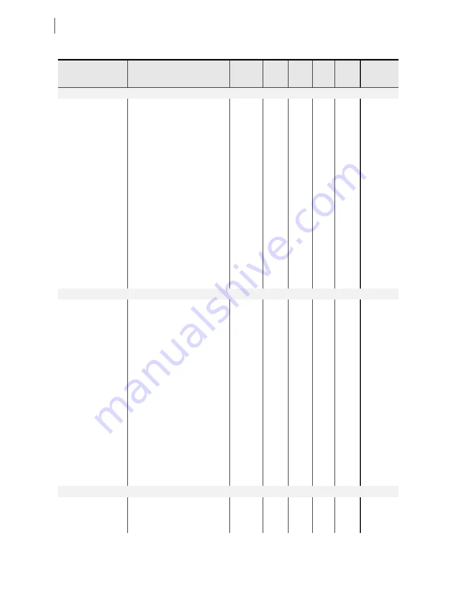 Schweitzer Engineering Laboratories SEL-787 Instruction Manual Download Page 440