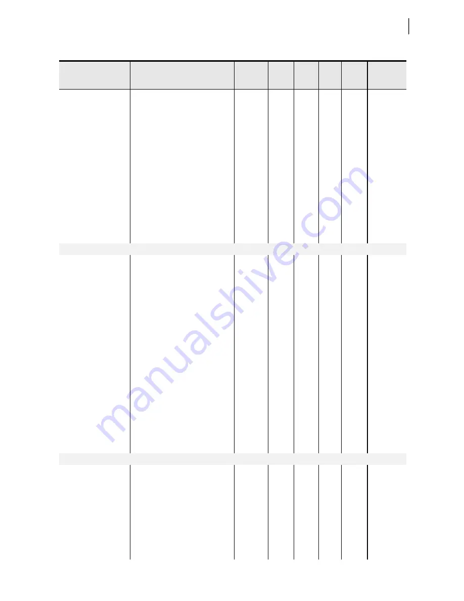 Schweitzer Engineering Laboratories SEL-787 Instruction Manual Download Page 441